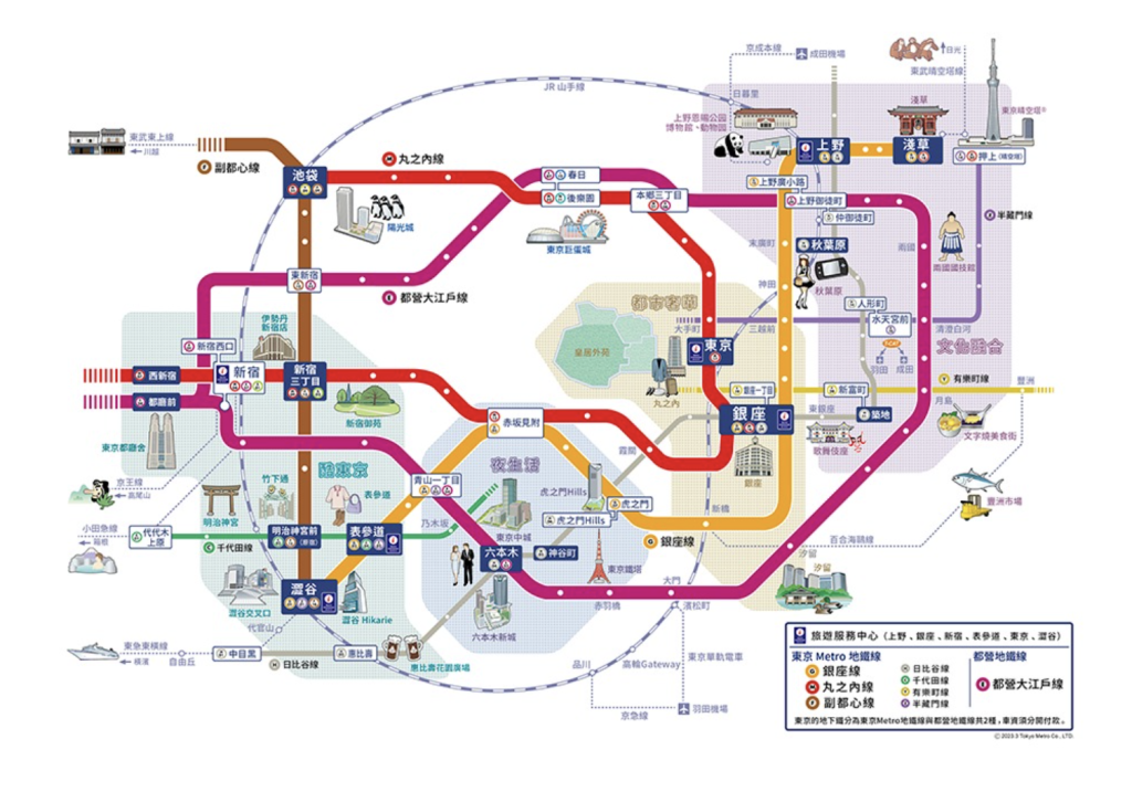 東京觀光地圖